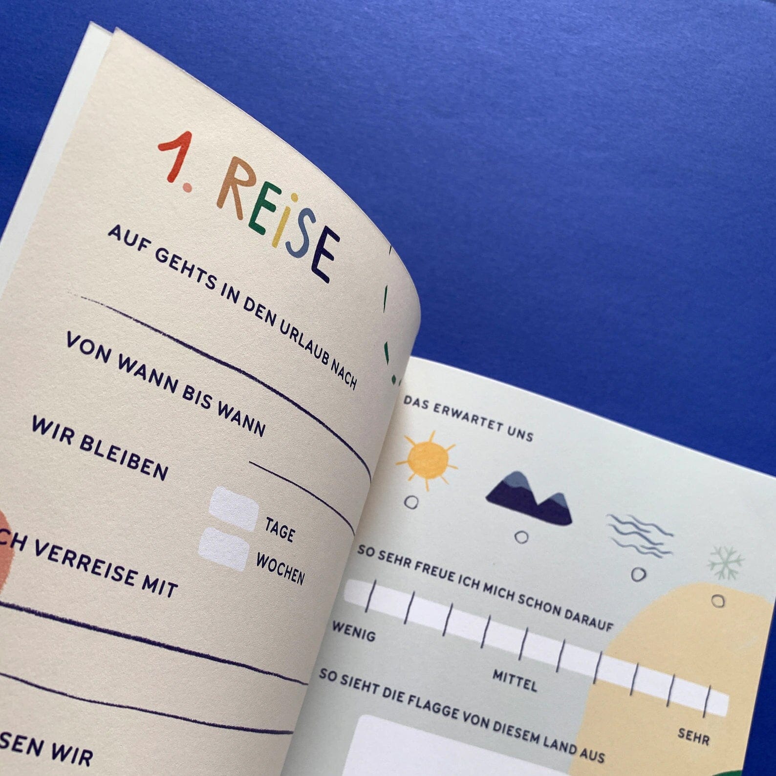 Reisetagebuch Reisetagebuch Anna Beddig