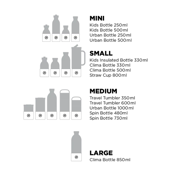 Base Cover Trinkflasche 24Bottles 