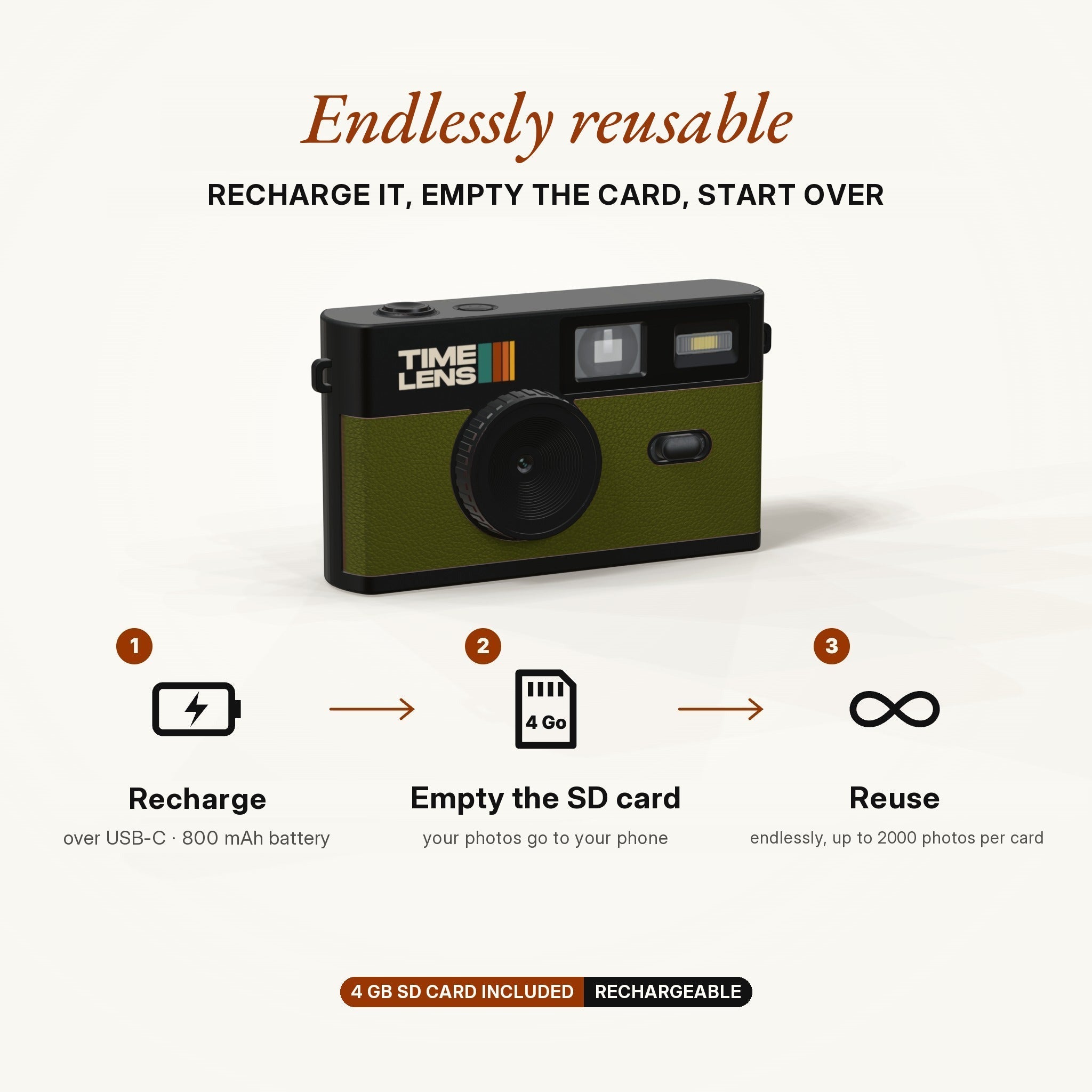 Vintage Camera "Khaki"